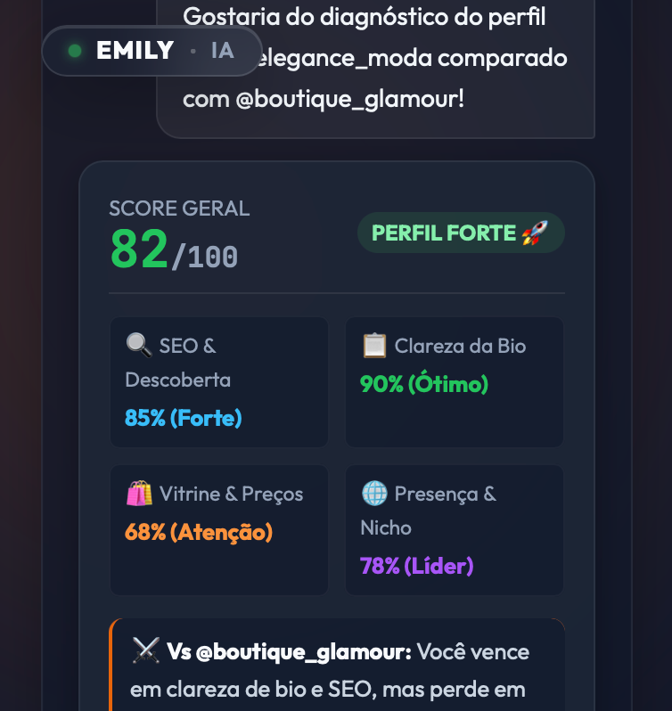 Tela de Diagnóstico